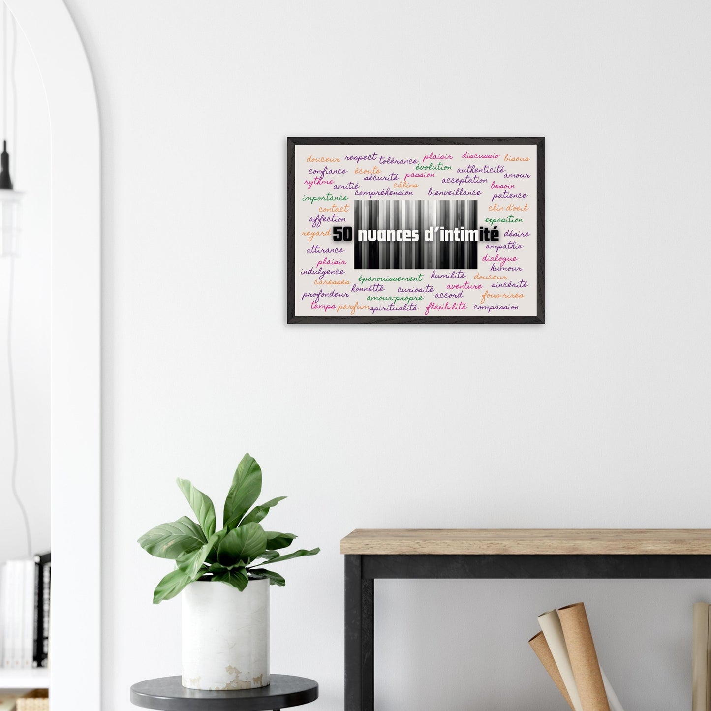 c4d5f6f2-1c3d-4a51-b877-ee72a2a2dc26